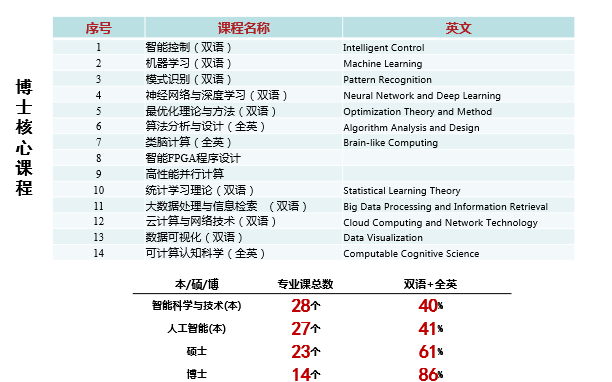 https://see.xidian.edu.cn/iiip/uploads/allimg/210717/2-210GG40J5607.png